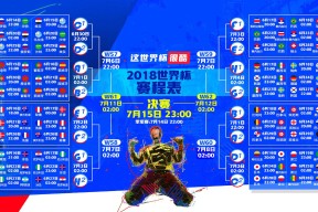 JIUYOU官方APP下载-詹姆斯首秀燃爆FPX主场，王者归来震撼全场